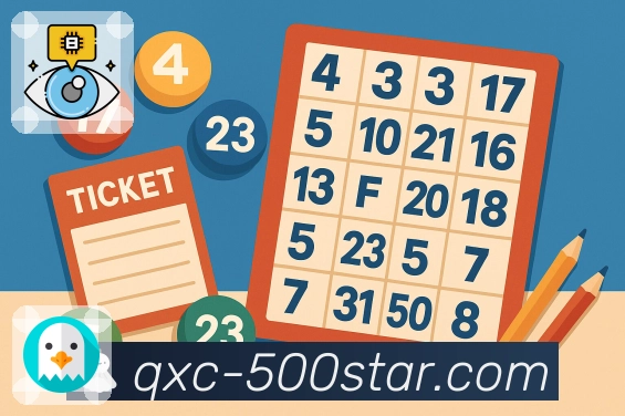 多维数据分析工具面板